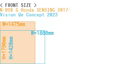 #N-BOX G Honda SENSING 2017- + Vision Qe Concept 2023